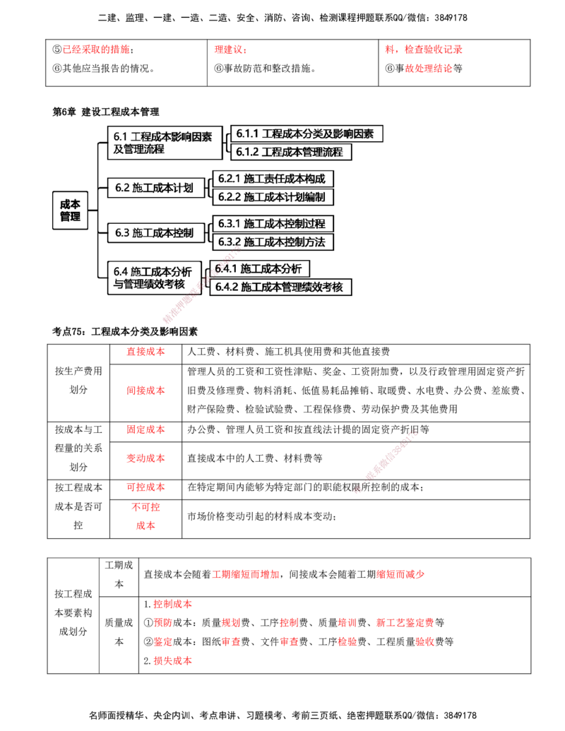 打印版-（8月2日+8月3日）王少杰-一建-管理-考前集训(1)_2026年一级建造师_2026年一建管理_2025年一建管理SVIP_04-冲刺串讲✿考点强化✿小灶集训_26-管理《考前集训班》王少杰CSW