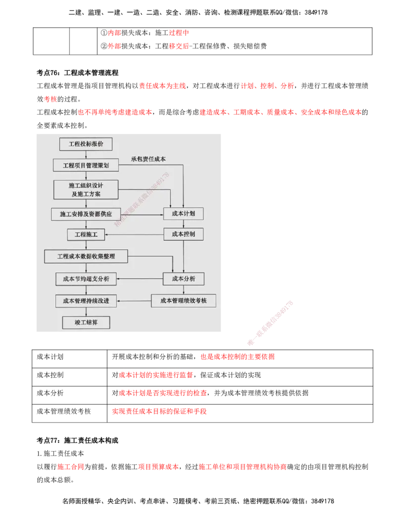 打印版-（8月2日+8月3日）王少杰-一建-管理-考前集训(1)_2026年一级建造师_2026年一建管理_2025年一建管理SVIP_04-冲刺串讲✿考点强化✿小灶集训_26-管理《考前集训班》王少杰CSW