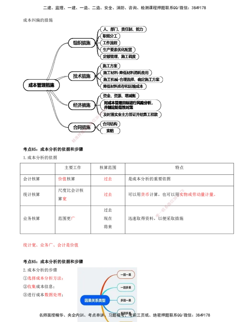 打印版-（8月2日+8月3日）王少杰-一建-管理-考前集训(1)_2026年一级建造师_2026年一建管理_2025年一建管理SVIP_04-冲刺串讲✿考点强化✿小灶集训_26-管理《考前集训班》王少杰CSW
