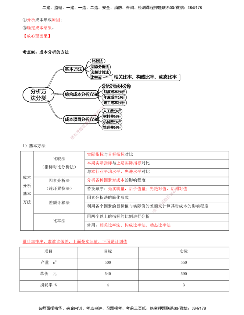 打印版-（8月2日+8月3日）王少杰-一建-管理-考前集训(1)_2026年一级建造师_2026年一建管理_2025年一建管理SVIP_04-冲刺串讲✿考点强化✿小灶集训_26-管理《考前集训班》王少杰CSW