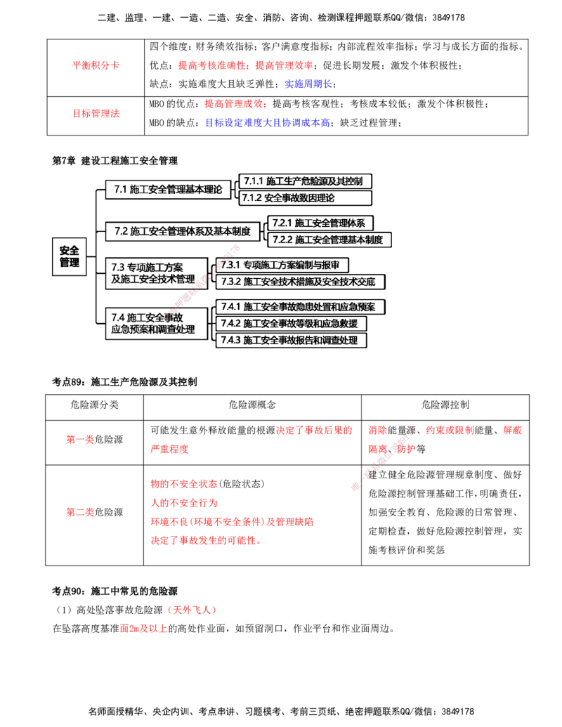 打印版-（8月2日+8月3日）王少杰-一建-管理-考前集训(1)_2026年一级建造师_2026年一建管理_2025年一建管理SVIP_04-冲刺串讲✿考点强化✿小灶集训_26-管理《考前集训班》王少杰CSW