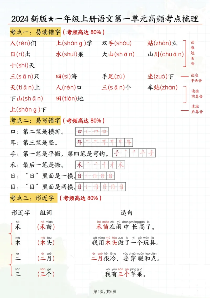 _新版一年级上册语文第一单元高频考点梳理_一到六小学晨读晚默晨诵晚读_24秋一年级上册各类资料(小纸条知识点默写单)