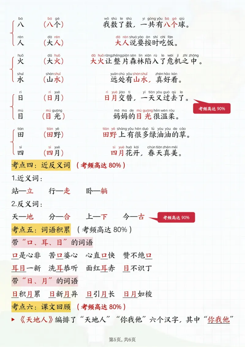 _新版一年级上册语文第一单元高频考点梳理_一到六小学晨读晚默晨诵晚读_24秋一年级上册各类资料(小纸条知识点默写单)