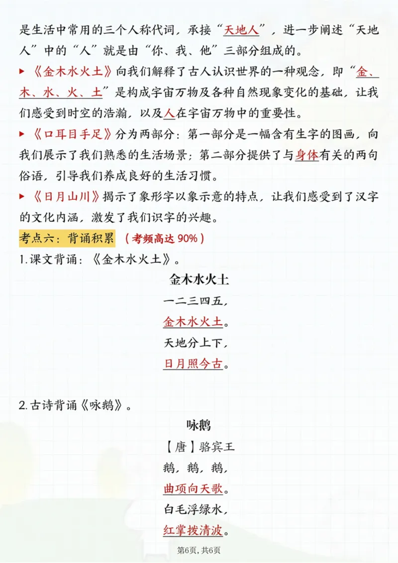 _新版一年级上册语文第一单元高频考点梳理_一到六小学晨读晚默晨诵晚读_24秋一年级上册各类资料(小纸条知识点默写单)