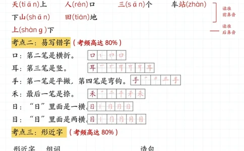 _新版一年级上册语文第一单元高频考点梳理_一到六小学晨读晚默晨诵晚读_24秋一年级上册各类资料(小纸条知识点默写单)