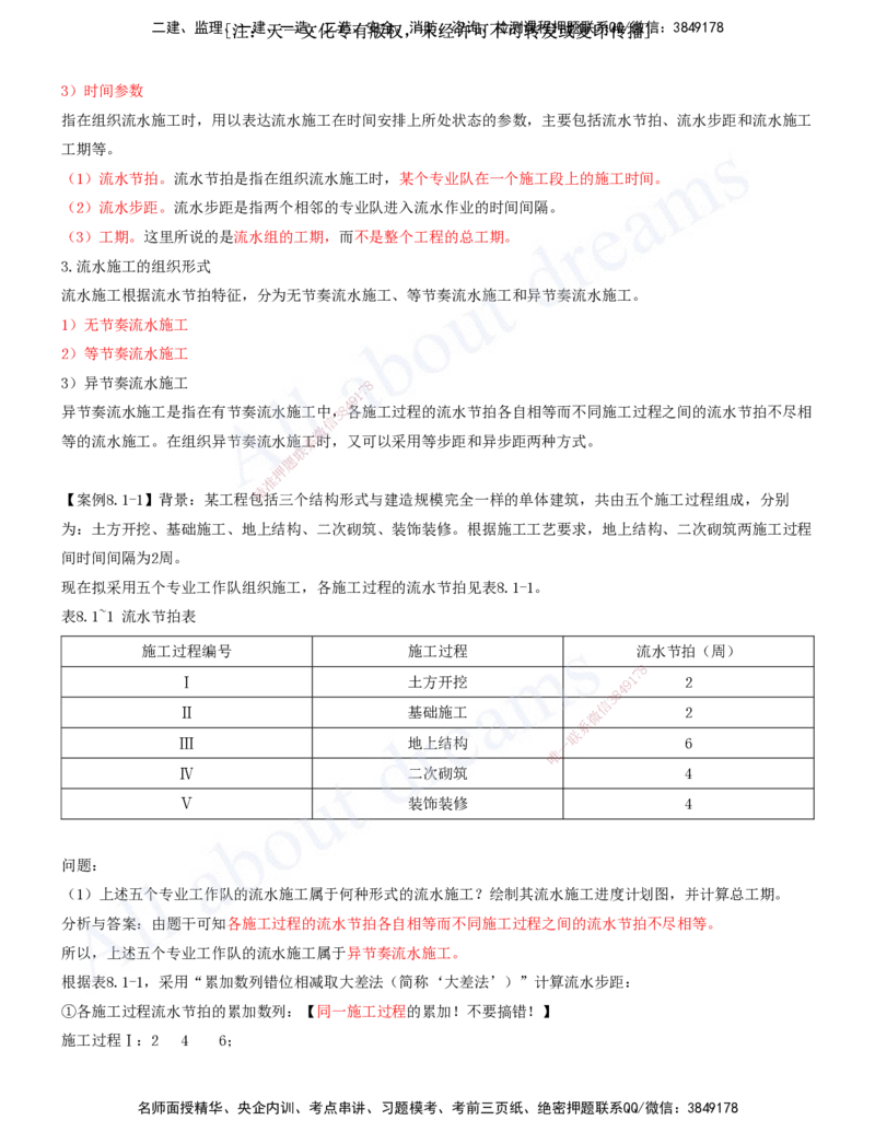 2025-28-第8章-施工进度管理（一）_2026年一级建造师_2026年一建建筑_2025年一建建筑SVIP_02-基础精讲✿高端面授✿深度强化_13-建筑《天一精讲班》周超、徐云博KL_徐云博_讲义