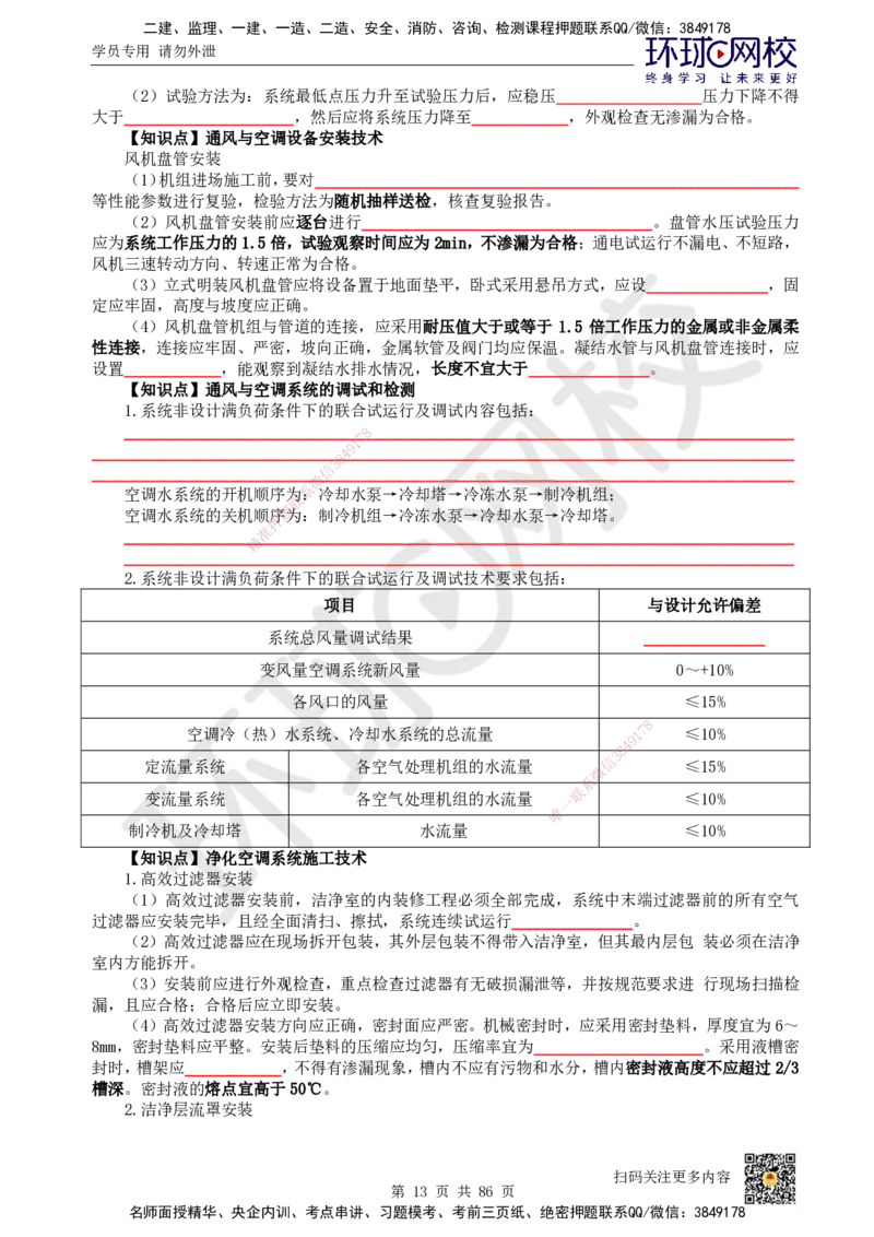 HQ-机电-重点知识闪记宝典_2026年一级建造师_2026年一建机电_2025年一建机电SVIP_01-精华文档✿电子教材✿历年真题_83-机电《速记手册+知识点+考点清单+闪记宝典+总结资料》HQ