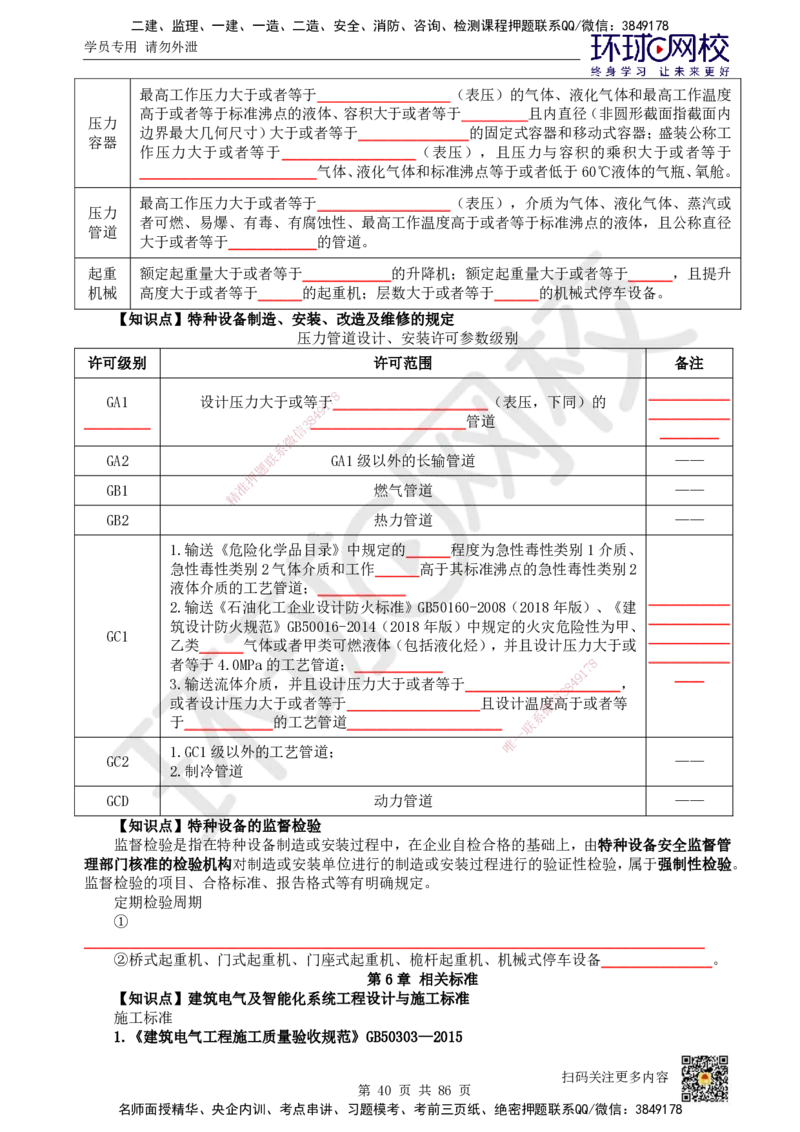 HQ-机电-重点知识闪记宝典_2026年一级建造师_2026年一建机电_2025年一建机电SVIP_01-精华文档✿电子教材✿历年真题_83-机电《速记手册+知识点+考点清单+闪记宝典+总结资料》HQ