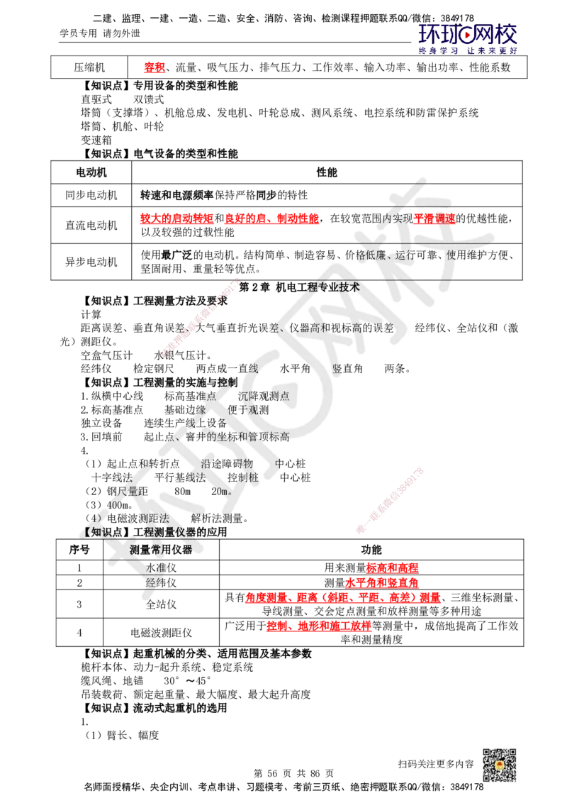 HQ-机电-重点知识闪记宝典_2026年一级建造师_2026年一建机电_2025年一建机电SVIP_01-精华文档✿电子教材✿历年真题_83-机电《速记手册+知识点+考点清单+闪记宝典+总结资料》HQ