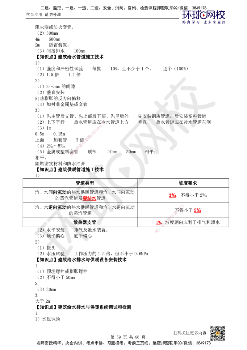 HQ-机电-重点知识闪记宝典_2026年一级建造师_2026年一建机电_2025年一建机电SVIP_01-精华文档✿电子教材✿历年真题_83-机电《速记手册+知识点+考点清单+闪记宝典+总结资料》HQ