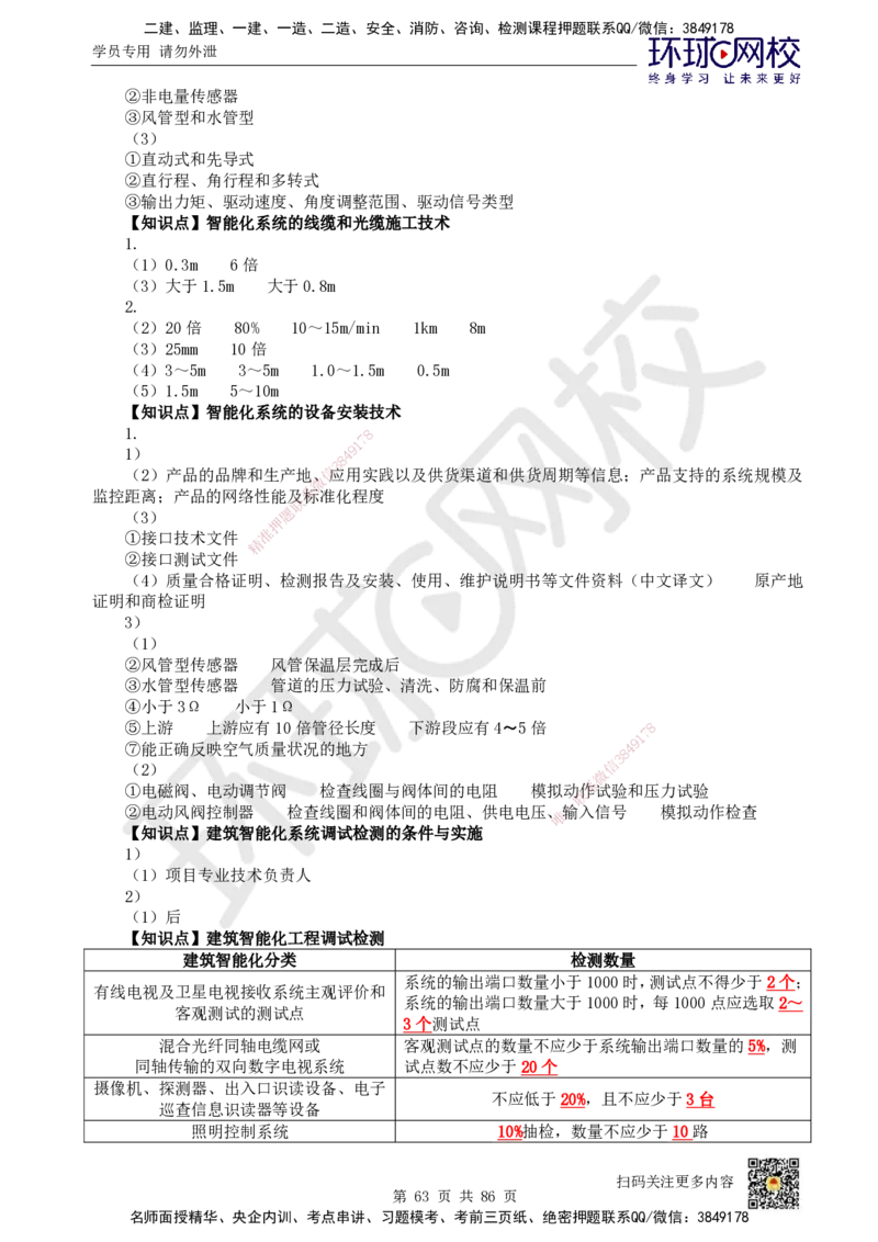 HQ-机电-重点知识闪记宝典_2026年一级建造师_2026年一建机电_2025年一建机电SVIP_01-精华文档✿电子教材✿历年真题_83-机电《速记手册+知识点+考点清单+闪记宝典+总结资料》HQ
