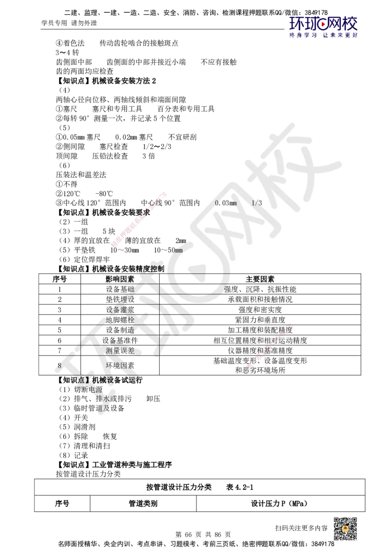 HQ-机电-重点知识闪记宝典_2026年一级建造师_2026年一建机电_2025年一建机电SVIP_01-精华文档✿电子教材✿历年真题_83-机电《速记手册+知识点+考点清单+闪记宝典+总结资料》HQ