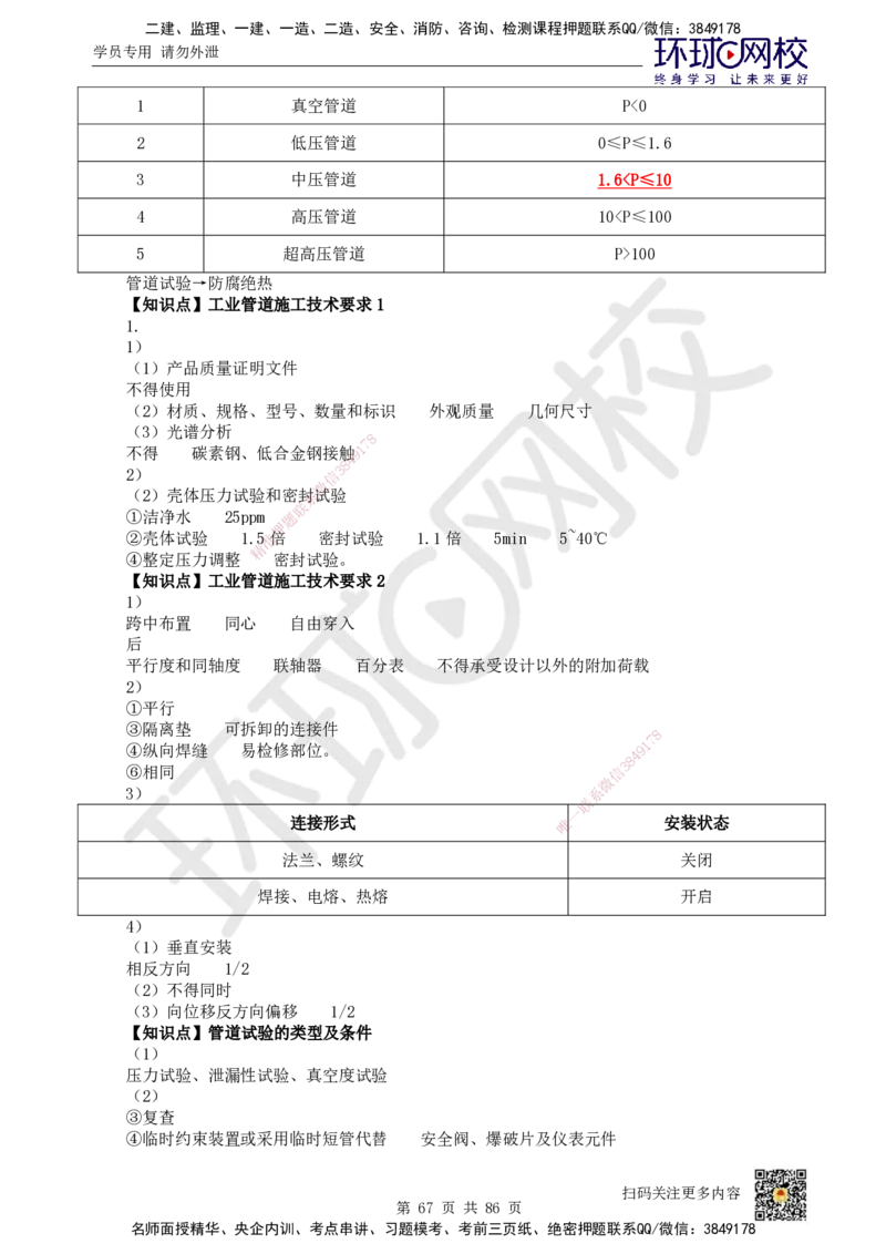 HQ-机电-重点知识闪记宝典_2026年一级建造师_2026年一建机电_2025年一建机电SVIP_01-精华文档✿电子教材✿历年真题_83-机电《速记手册+知识点+考点清单+闪记宝典+总结资料》HQ