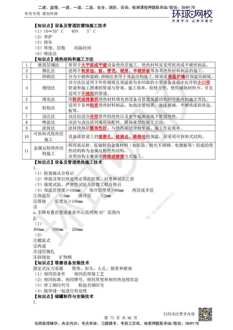 HQ-机电-重点知识闪记宝典_2026年一级建造师_2026年一建机电_2025年一建机电SVIP_01-精华文档✿电子教材✿历年真题_83-机电《速记手册+知识点+考点清单+闪记宝典+总结资料》HQ