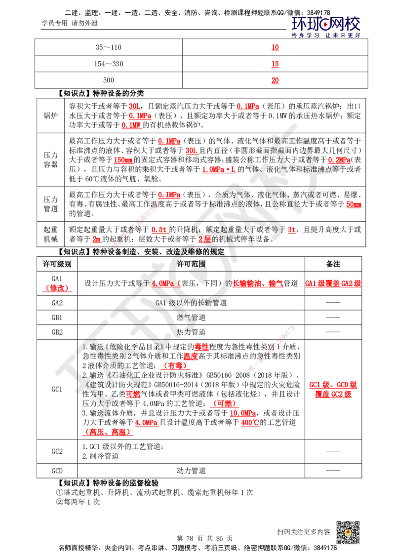 HQ-机电-重点知识闪记宝典_2026年一级建造师_2026年一建机电_2025年一建机电SVIP_01-精华文档✿电子教材✿历年真题_83-机电《速记手册+知识点+考点清单+闪记宝典+总结资料》HQ