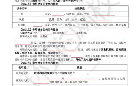 HQ-机电-重点知识闪记宝典_2026年一级建造师_2026年一建机电_2025年一建机电SVIP_01-精华文档✿电子教材✿历年真题_83-机电《速记手册+知识点+考点清单+闪记宝典+总结资料》HQ