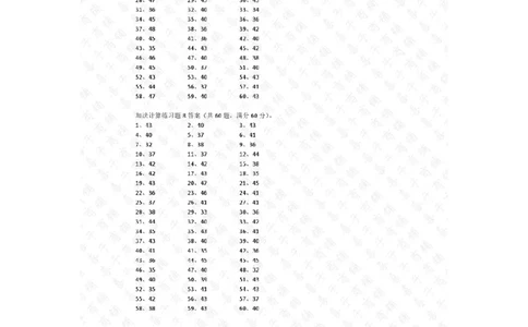 50以内加法第1-10篇答案_小学数学口算竖式脱式计算应用题一二三四五六年级上下册电_小学数学口算题库电子版（1-6）_小学数学口算一年级_口算题适合1年级(含答案）