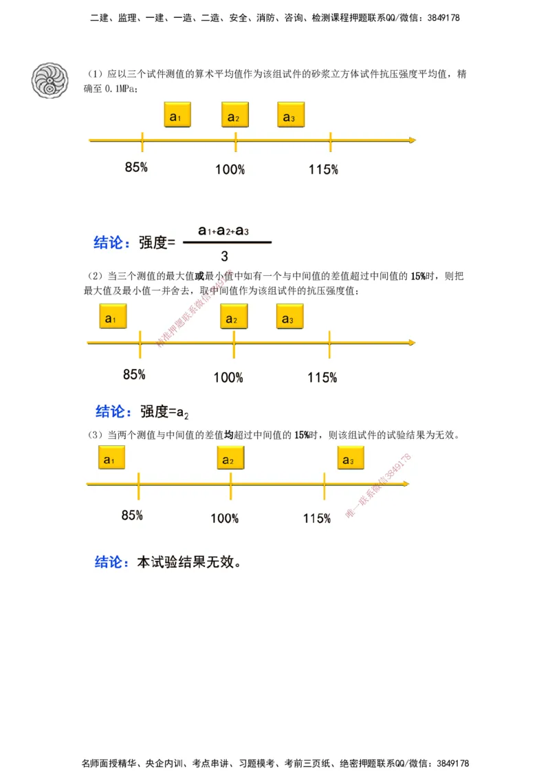 2025-5-龚孝炜-第二章-主要建筑工程材料的性能与应用（二）_2026年一级建造师_2026年一建建筑_2025年一建建筑SVIP_04-冲刺串讲✿考点强化✿小灶集训_讲义