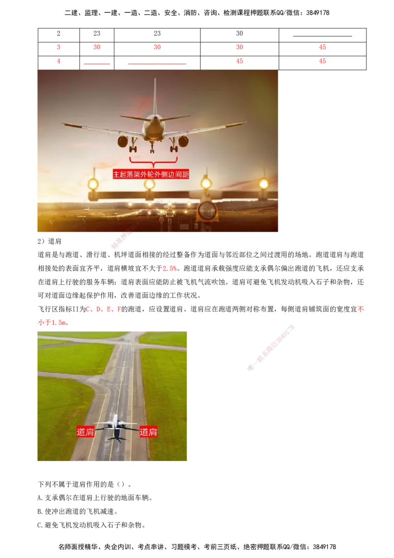 03.03-第一章-第二节-运输机场的分类及功能（二）_2026年一级建造师_2026年一建民航_2026年一建民航SVIP_2026一建民航SVIP_02-基础精讲✿高端面授✿深度强化_01.第一章_讲义