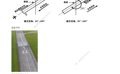 03.03-第一章-第二节-运输机场的分类及功能（二）_2026年一级建造师_2026年一建民航_2026年一建民航SVIP_2026一建民航SVIP_02-基础精讲✿高端面授✿深度强化_01.第一章_讲义