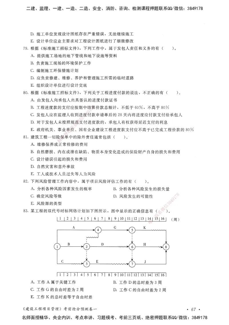 建设工程项目管理卷一_2026年一级建造师_2026年一建管理_2025年一建管理SVIP_05-考前密训✿央企特训✿机构普押_04-管理《考前抢分预测AB卷》HQ