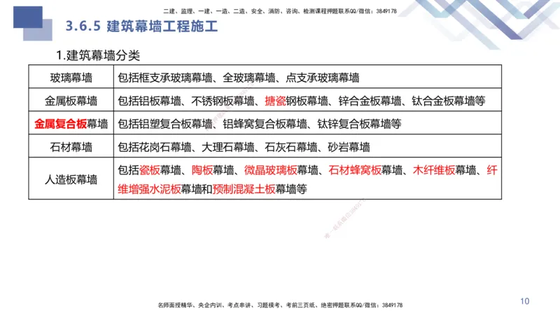 03.2025许军-核心考点速记-建筑实务3_2026年一级建造师_2026年一建建筑_2025年一建建筑SVIP_02-基础精讲✿高端面授✿深度强化_34-建筑《核心考点速记》许军HX_讲义