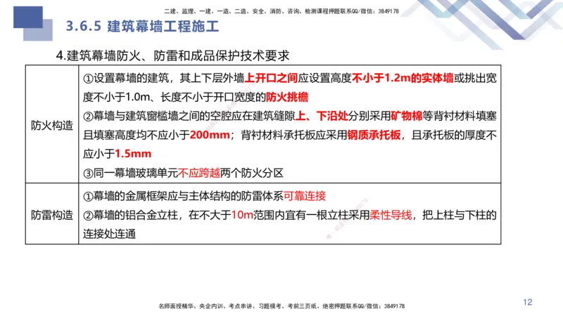 03.2025许军-核心考点速记-建筑实务3_2026年一级建造师_2026年一建建筑_2025年一建建筑SVIP_02-基础精讲✿高端面授✿深度强化_34-建筑《核心考点速记》许军HX_讲义
