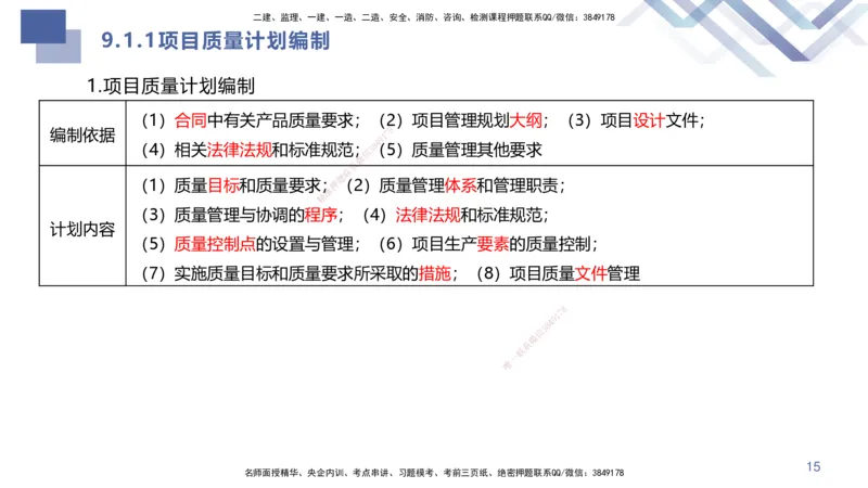 03.2025许军-核心考点速记-建筑实务3_2026年一级建造师_2026年一建建筑_2025年一建建筑SVIP_02-基础精讲✿高端面授✿深度强化_34-建筑《核心考点速记》许军HX_讲义