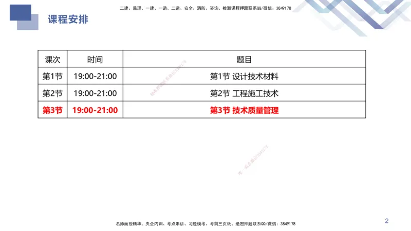 03.2025许军-核心考点速记-建筑实务3_2026年一级建造师_2026年一建建筑_2025年一建建筑SVIP_02-基础精讲✿高端面授✿深度强化_34-建筑《核心考点速记》许军HX_讲义