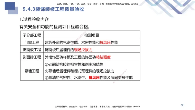 03.2025许军-核心考点速记-建筑实务3_2026年一级建造师_2026年一建建筑_2025年一建建筑SVIP_02-基础精讲✿高端面授✿深度强化_34-建筑《核心考点速记》许军HX_讲义