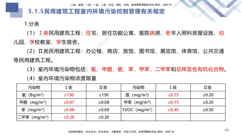 03.2025许军-核心考点速记-建筑实务3_2026年一级建造师_2026年一建建筑_2025年一建建筑SVIP_02-基础精讲✿高端面授✿深度强化_34-建筑《核心考点速记》许军HX_讲义