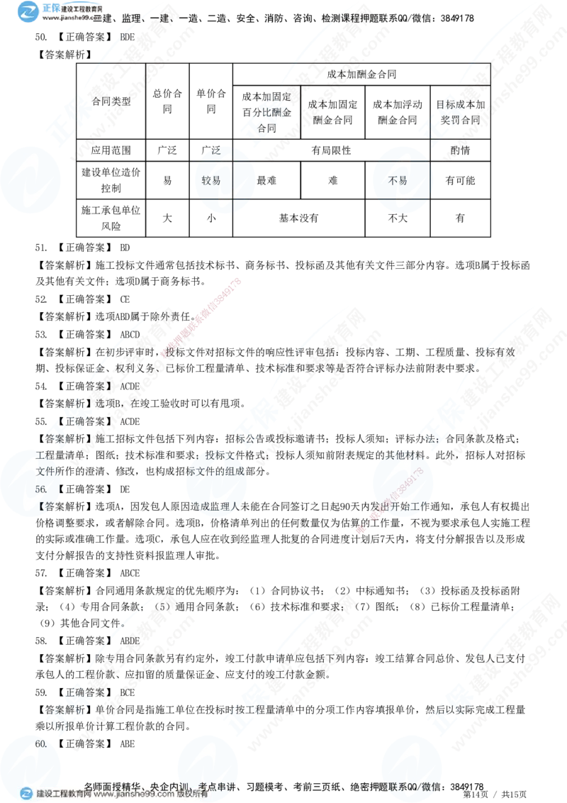 JG-管理-高阶习题-李娜_2026年一级建造师_2026年一建管理_2025年一建管理SVIP_01-精华文档✿电子教材✿历年真题_61-管理《高阶习题》JG