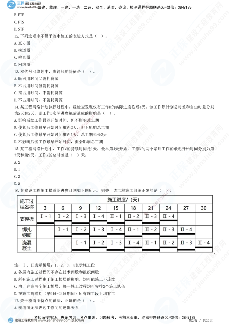 JG-管理-高阶习题-李娜_2026年一级建造师_2026年一建管理_2025年一建管理SVIP_01-精华文档✿电子教材✿历年真题_61-管理《高阶习题》JG