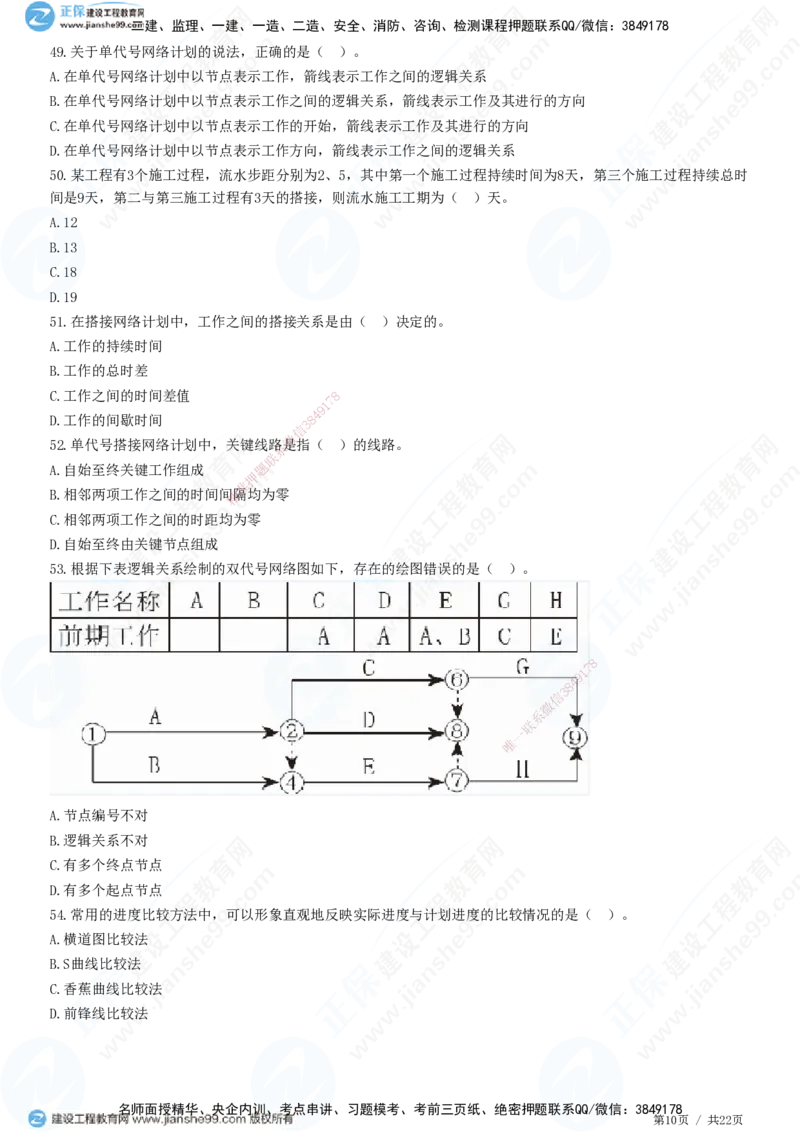 JG-管理-高阶习题-李娜_2026年一级建造师_2026年一建管理_2025年一建管理SVIP_01-精华文档✿电子教材✿历年真题_61-管理《高阶习题》JG