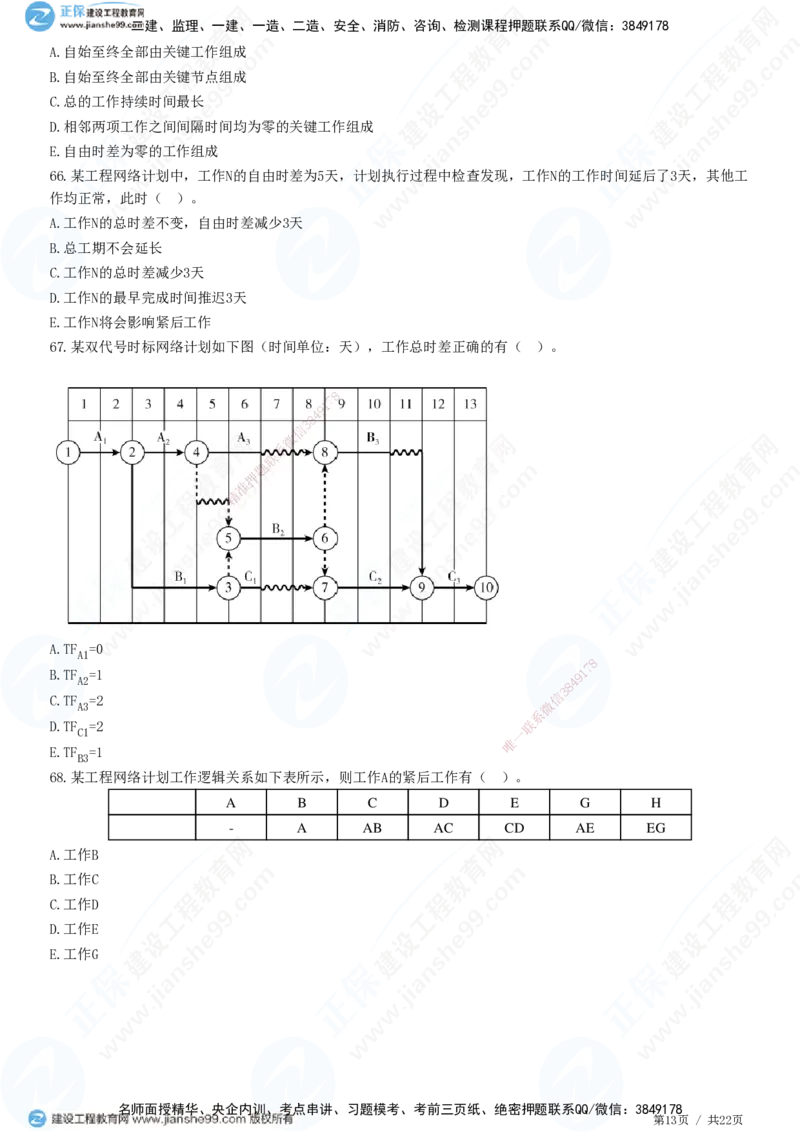 JG-管理-高阶习题-李娜_2026年一级建造师_2026年一建管理_2025年一建管理SVIP_01-精华文档✿电子教材✿历年真题_61-管理《高阶习题》JG