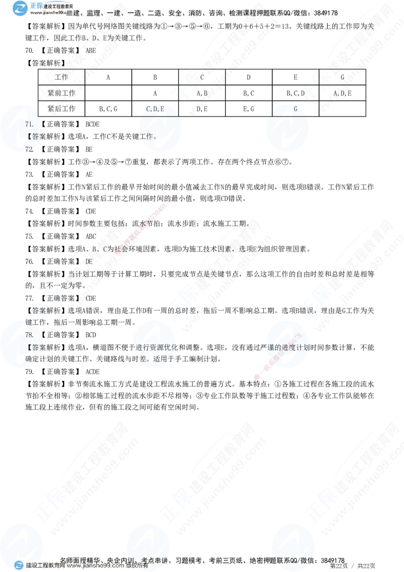 JG-管理-高阶习题-李娜_2026年一级建造师_2026年一建管理_2025年一建管理SVIP_01-精华文档✿电子教材✿历年真题_61-管理《高阶习题》JG