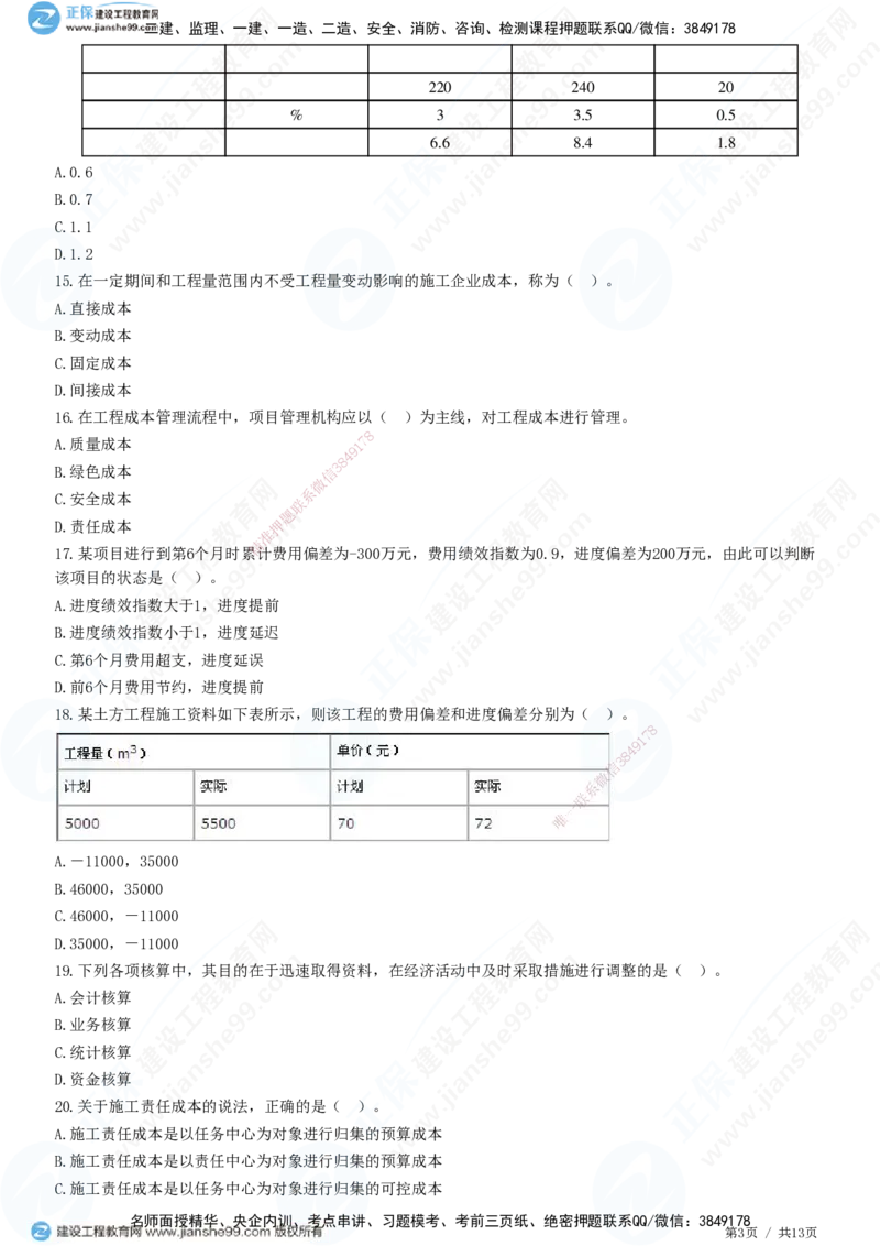 JG-管理-高阶习题-李娜_2026年一级建造师_2026年一建管理_2025年一建管理SVIP_01-精华文档✿电子教材✿历年真题_61-管理《高阶习题》JG