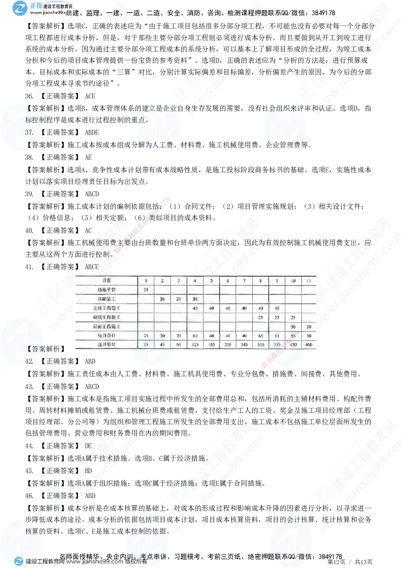 JG-管理-高阶习题-李娜_2026年一级建造师_2026年一建管理_2025年一建管理SVIP_01-精华文档✿电子教材✿历年真题_61-管理《高阶习题》JG