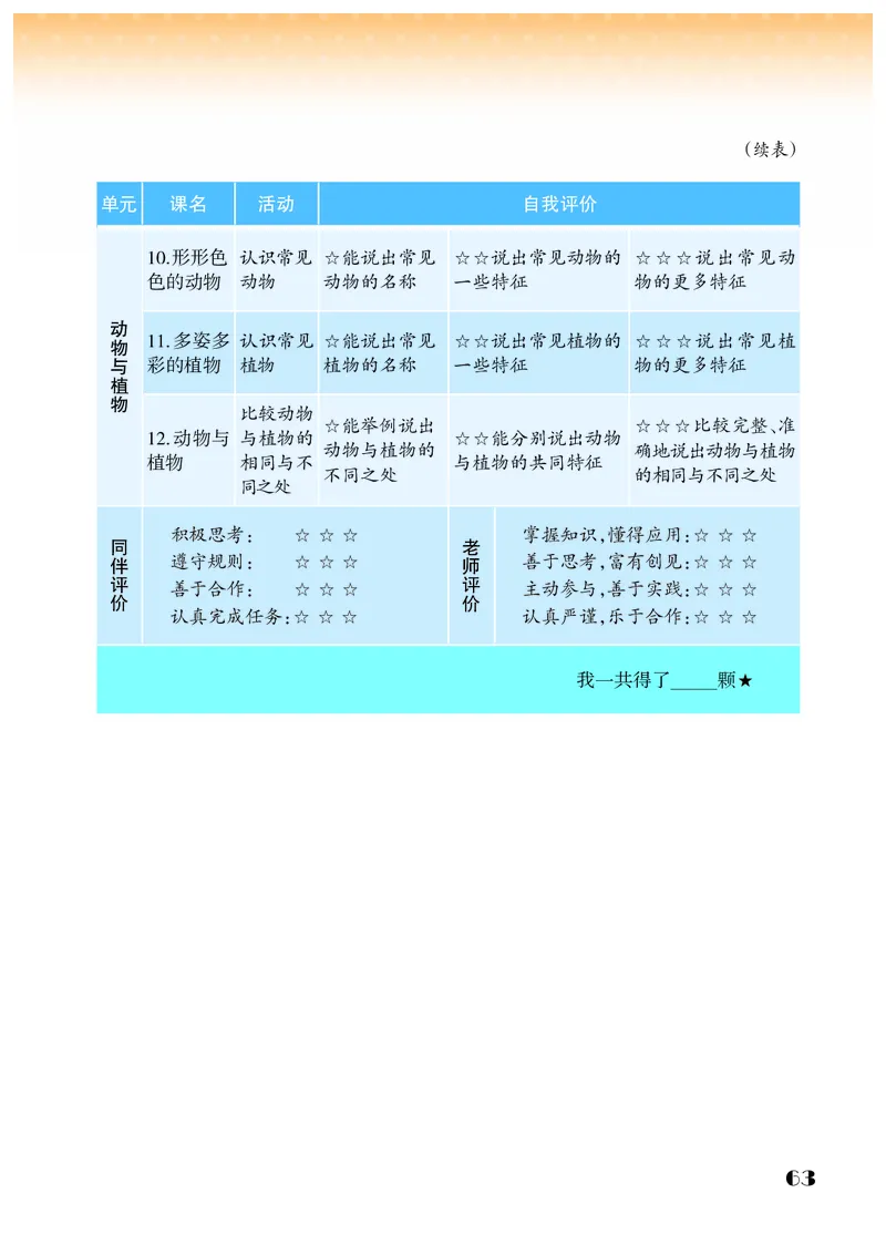 科学一下苏教版（2025春）_小学全网线上同款资料_2025春新增教材合集_小学科学（2025春新教材）