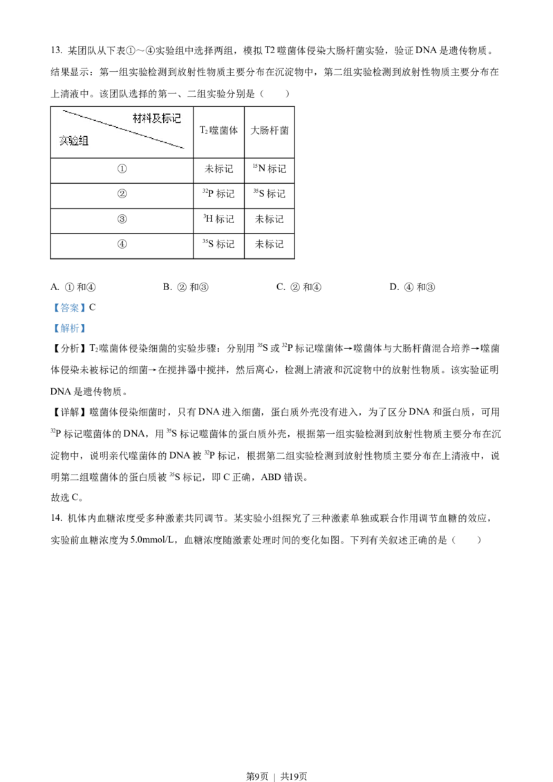 2022年高考生物真题（海南）（解析卷）_生物历年高考真题_新&middot;Word版2008-2025&middot;高考生物真题_生物（按省份分类）2008-2025_2008-2024&middot;（海南）生物高考真题