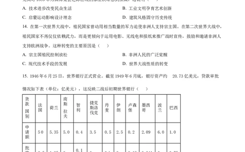 2023年高考历史试卷（湖北）（空白卷）_历史历年高考真题_新&middot;Word版2008-2025&middot;高考历史真题_历史（按省份分类）2008-2025_2008-2025&middot;（湖北）历史高考真题