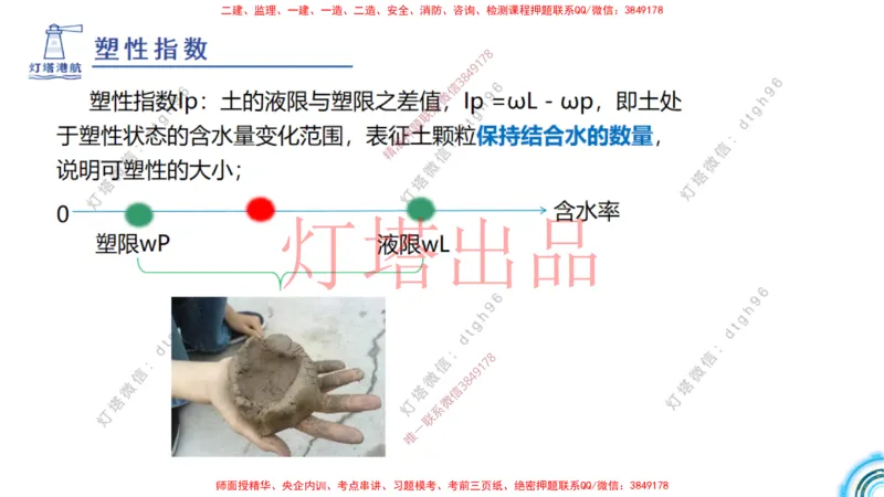 港航小白入门课04节斜坡堤+05节泥浆换算_2026年一级建造师_2026年一建港航_2025年一建港航SVIP_02-基础精讲✿高端面授✿深度强化_05-港航《自营系列课》灯塔SMR_入门精讲课