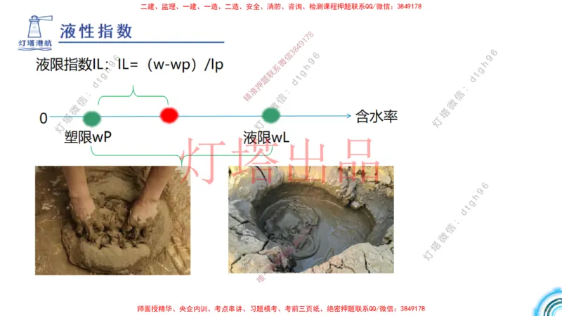 港航小白入门课04节斜坡堤+05节泥浆换算_2026年一级建造师_2026年一建港航_2025年一建港航SVIP_02-基础精讲✿高端面授✿深度强化_05-港航《自营系列课》灯塔SMR_入门精讲课