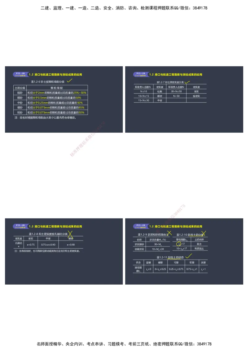 嗨学-2024年-港航-精讲班总课件墨迹版本_2026年一级建造师_2026年一建港航_2025年一建港航SVIP_02-基础精讲✿高端面授✿深度强化_09-港航《名师精讲通关》陈冬铭HX_讲义