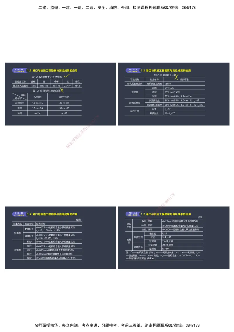 嗨学-2024年-港航-精讲班总课件墨迹版本_2026年一级建造师_2026年一建港航_2025年一建港航SVIP_02-基础精讲✿高端面授✿深度强化_09-港航《名师精讲通关》陈冬铭HX_讲义