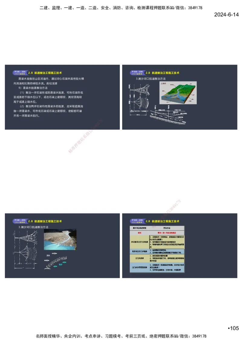 嗨学-2024年-港航-精讲班总课件墨迹版本_2026年一级建造师_2026年一建港航_2025年一建港航SVIP_02-基础精讲✿高端面授✿深度强化_09-港航《名师精讲通关》陈冬铭HX_讲义