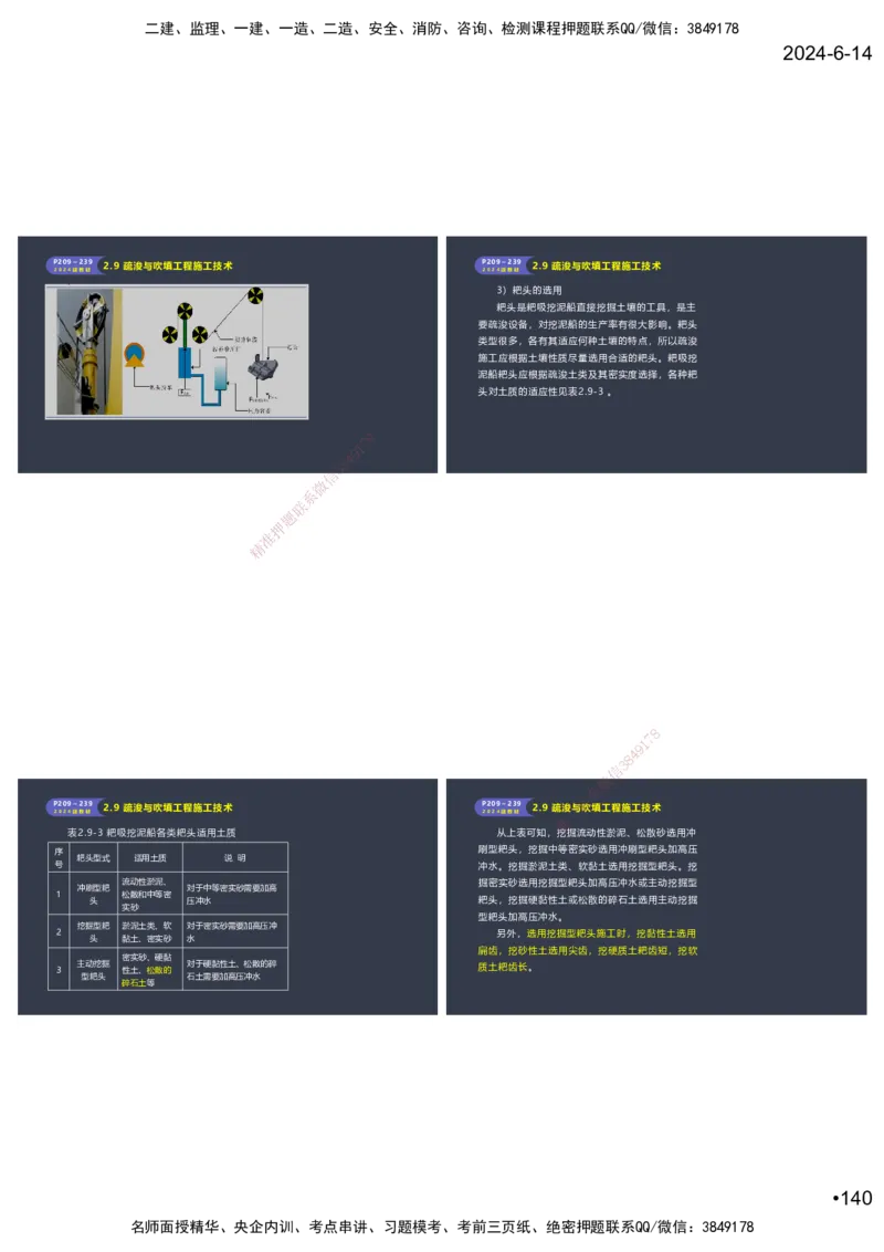 嗨学-2024年-港航-精讲班总课件墨迹版本_2026年一级建造师_2026年一建港航_2025年一建港航SVIP_02-基础精讲✿高端面授✿深度强化_09-港航《名师精讲通关》陈冬铭HX_讲义
