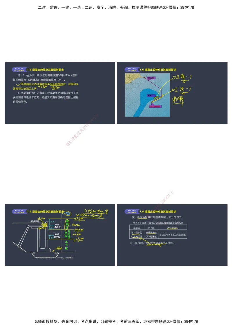 嗨学-2024年-港航-精讲班总课件墨迹版本_2026年一级建造师_2026年一建港航_2025年一建港航SVIP_02-基础精讲✿高端面授✿深度强化_09-港航《名师精讲通关》陈冬铭HX_讲义
