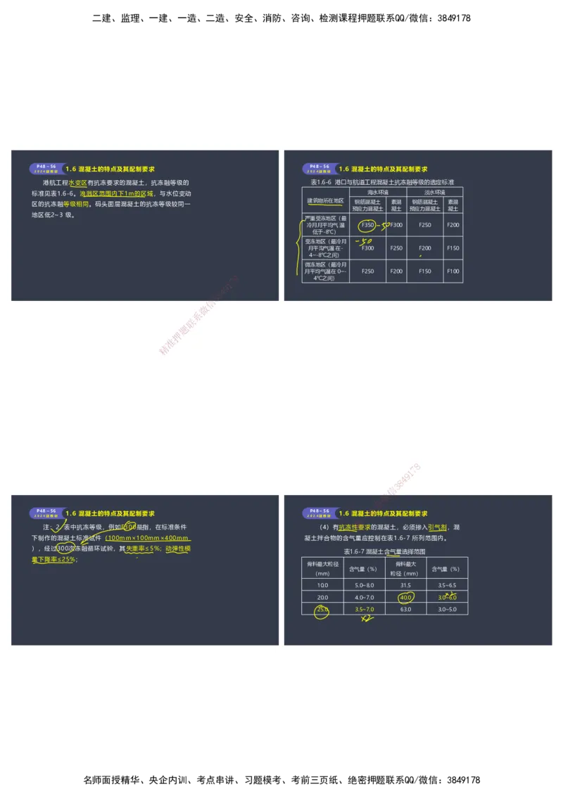 嗨学-2024年-港航-精讲班总课件墨迹版本_2026年一级建造师_2026年一建港航_2025年一建港航SVIP_02-基础精讲✿高端面授✿深度强化_09-港航《名师精讲通关》陈冬铭HX_讲义