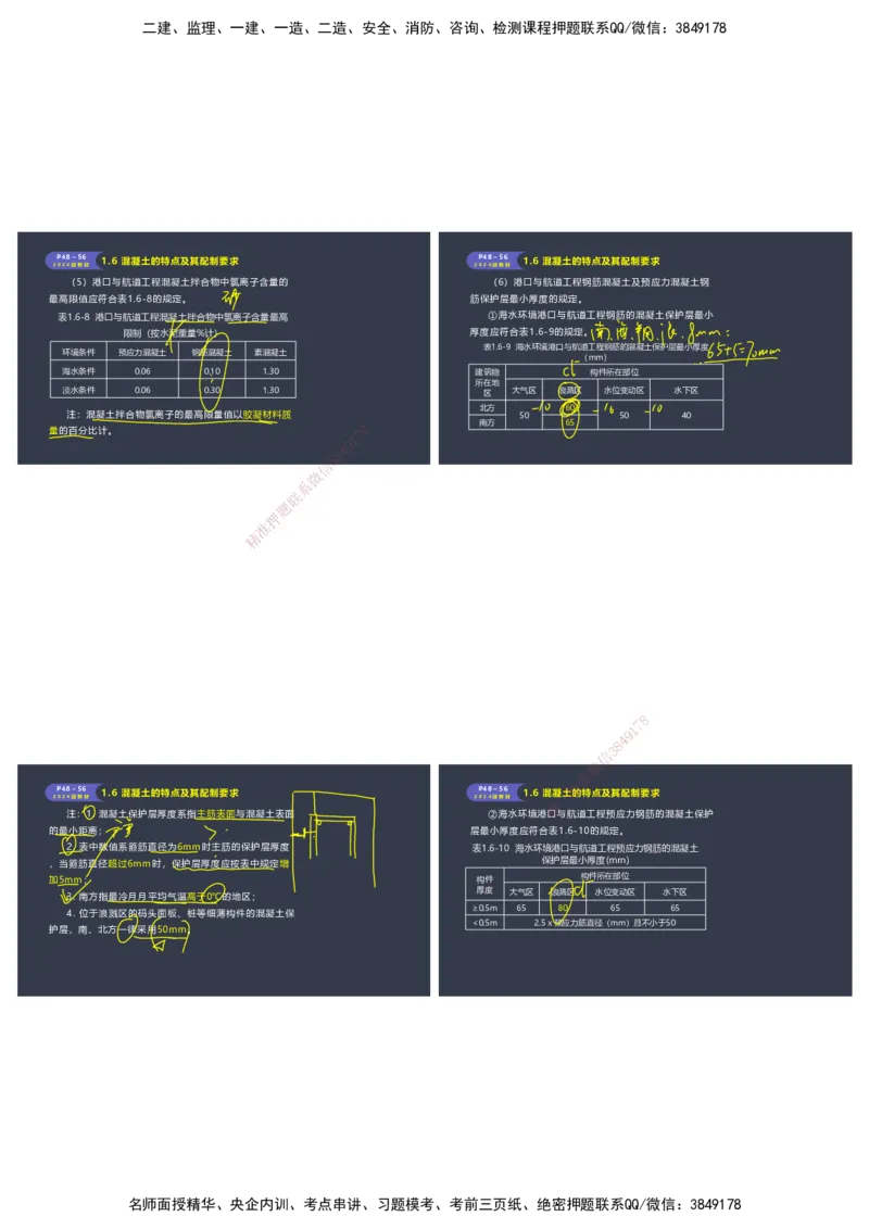 嗨学-2024年-港航-精讲班总课件墨迹版本_2026年一级建造师_2026年一建港航_2025年一建港航SVIP_02-基础精讲✿高端面授✿深度强化_09-港航《名师精讲通关》陈冬铭HX_讲义